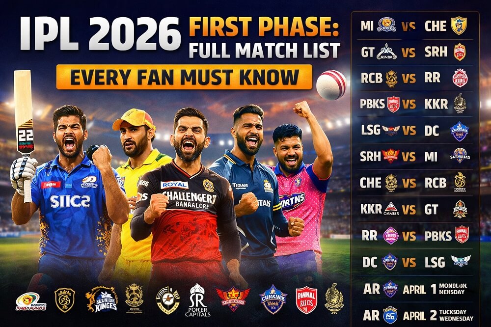 IPL 2026 First Phase
